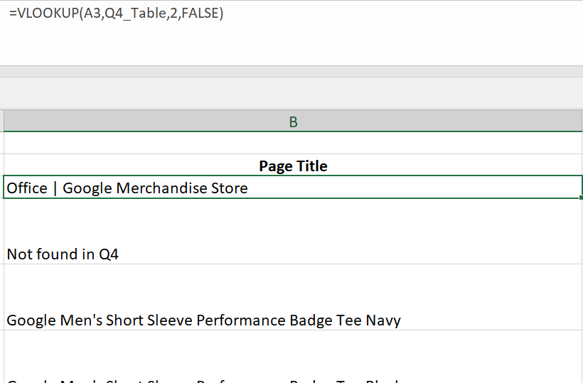 Named Ranges no Excel